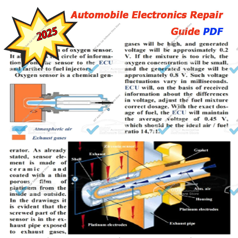 คู่มือการซ่อมแซมอุปกรณ์อิเล็กท - Electronics Repair Guide บทวิจารณ์และราคา