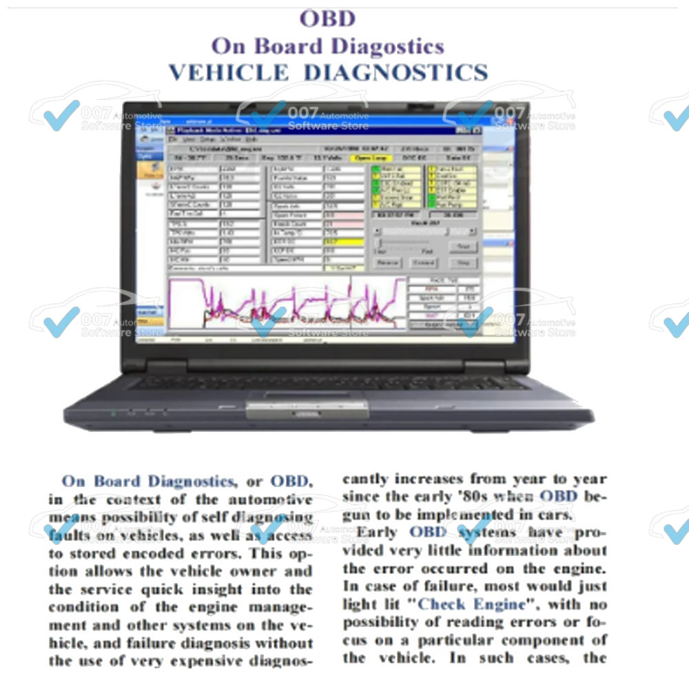 คู่มือการซ่อมแซมอุปกรณ์อิเล็กท - Electronics Repair Guide บทวิจารณ์และราคา