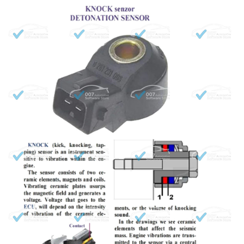 คู่มือการซ่อมแซมอุปกรณ์อิเล็กท - Electronics Repair Guide บทวิจารณ์และราคา