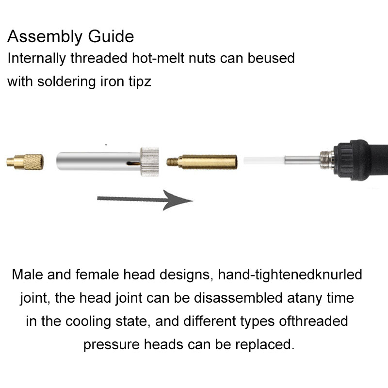 ชุดหัวแร้งบัดกรีแบบเสียบใน Pin - Electronics Repair Kit With Soldering Iron บทวิจารณ์และราคา