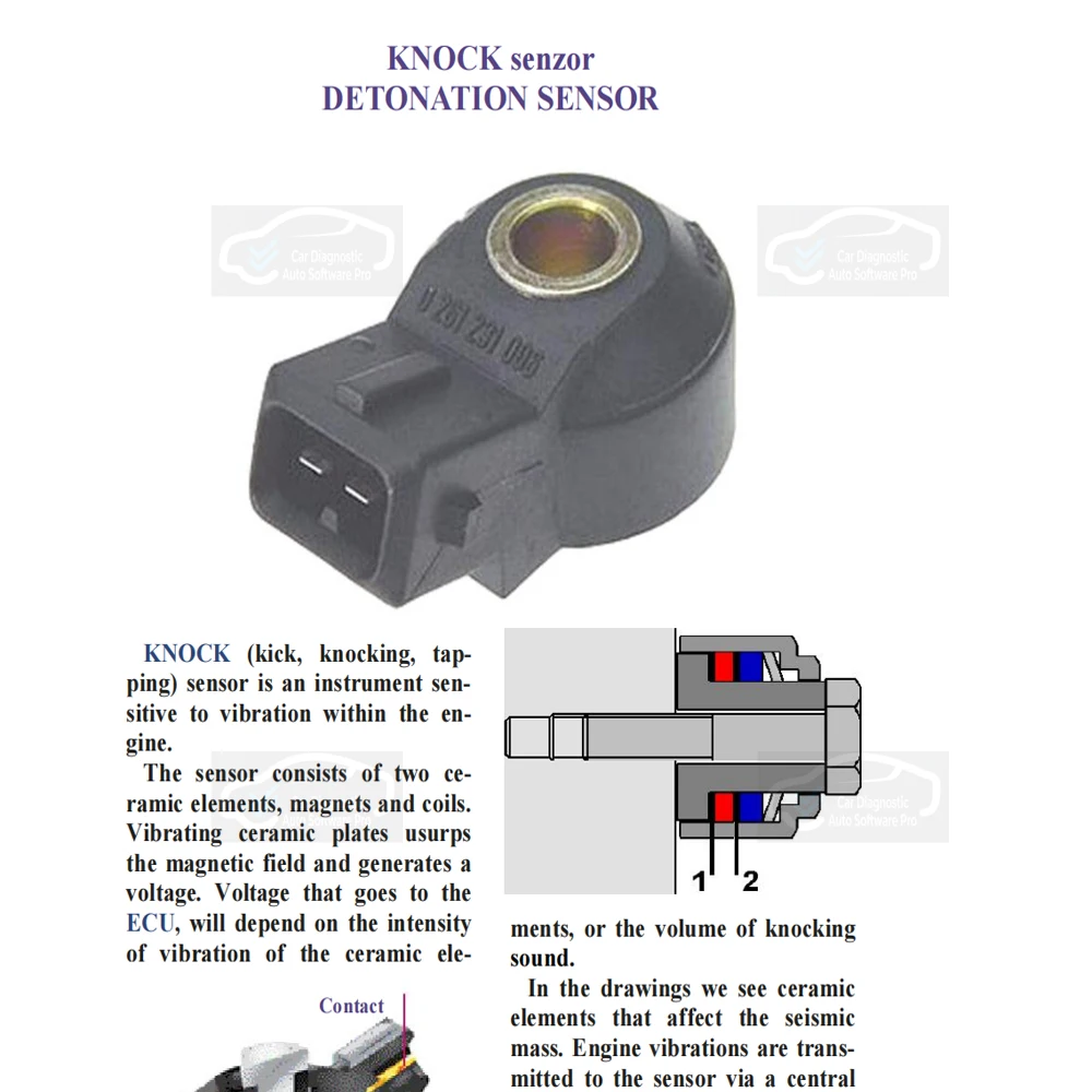 คู่มือการซ่อมอุปกรณ์อิเล็กทรอน - Electronics Repair Guide บทวิจารณ์และราคา