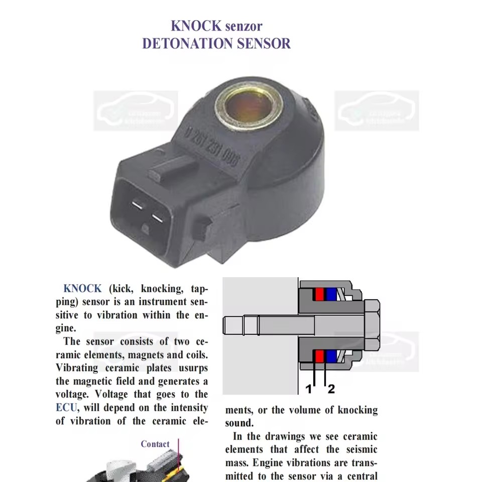 คู่มือการซ่อมอุปกรณ์อิเล็กทรอน - Electronics Repair Guide บทวิจารณ์และราคา